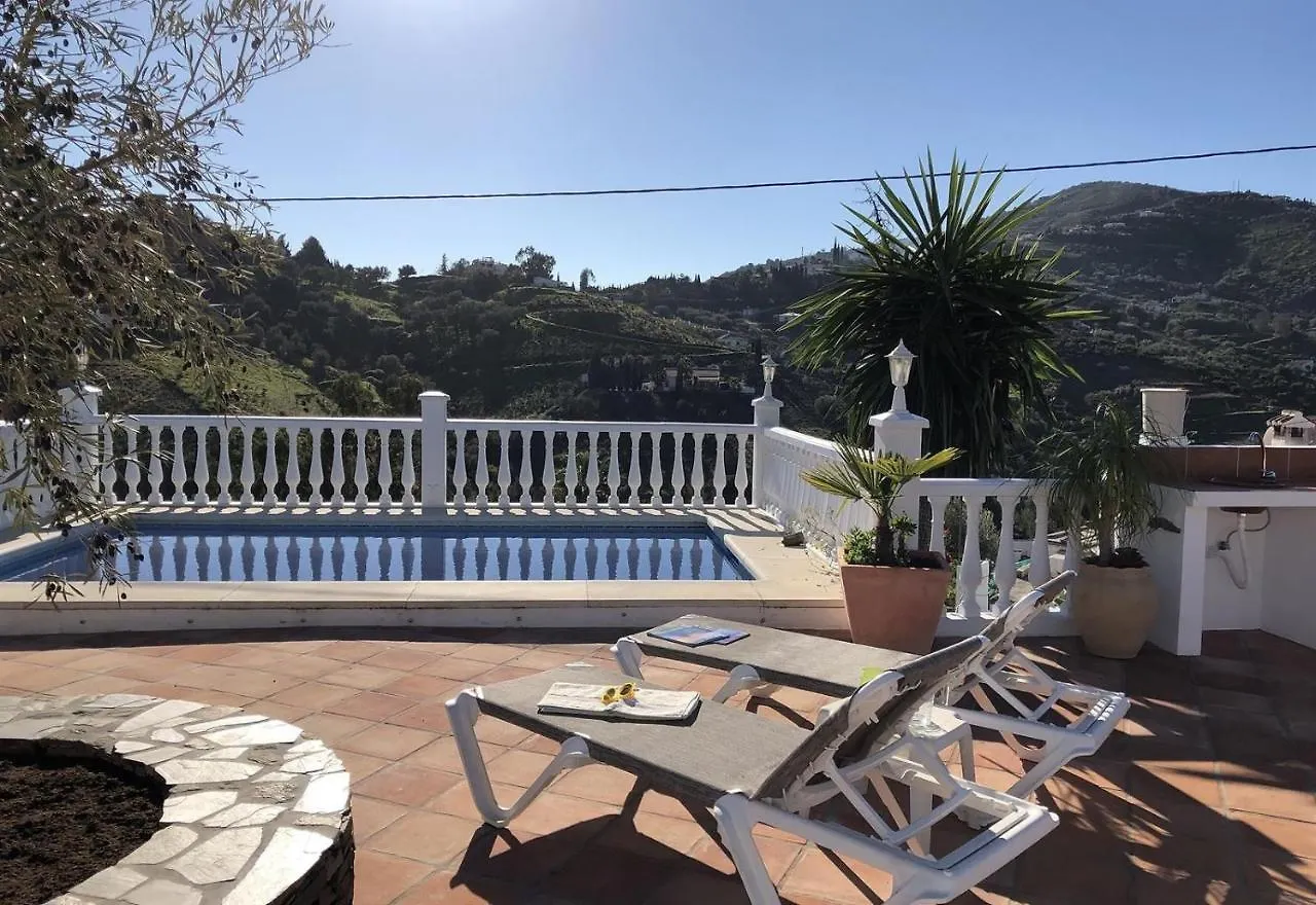 Cortijo Pura Vida Villa Competa