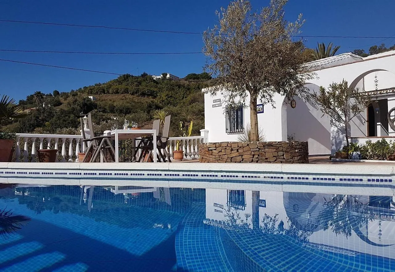 Cortijo Pura Vida Villa Competa 0*,  Spain